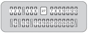 Toyota Tundra (from 2013) - fuse box diagram - Auto Genius