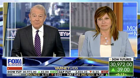Fox Business Dominates Ratings During Business Hours In May