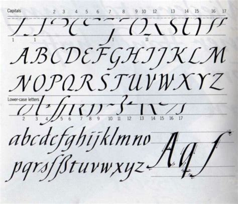 Letras Cartas Tipografía Letras Caligrafía