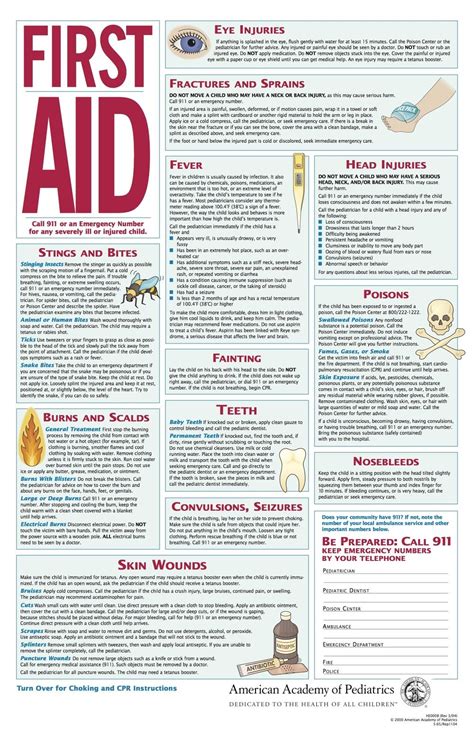 American Academy Of Pediatrics First Aid Chart Academy Kwo