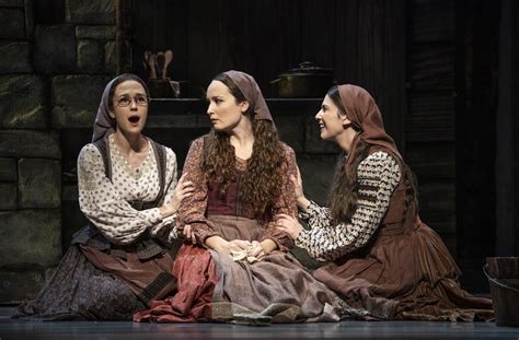 Review ‘fiddler On The Roof Brings Classic Broadway Charm To Richmond