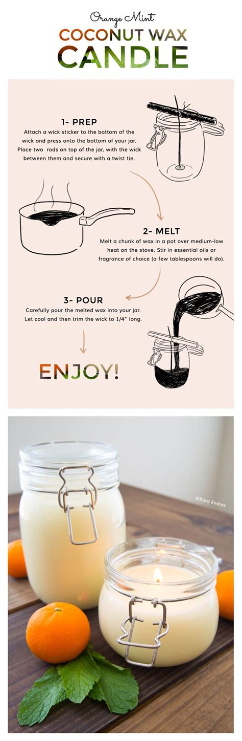 31 Brilliant Diy Candle Making And Decorating Tutorials Making Candles