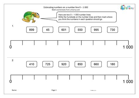 Estimating Numbers On Number Line Worksheet