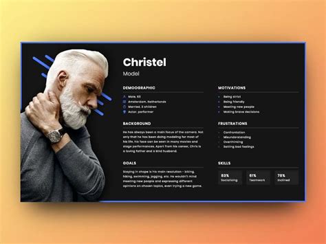 20 Best User Persona Templates And Examples For Free Download In 2022