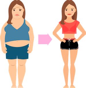 Lose 10 Pounds INSTANTLY! - An Optimal You