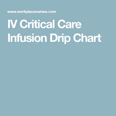 Critical Care Drips Chart