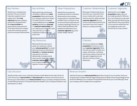 Completed Business Model Canvas