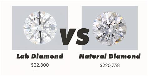 Are Lab Grown Diamonds Real Unveiling The Truth Behind The Sparkle