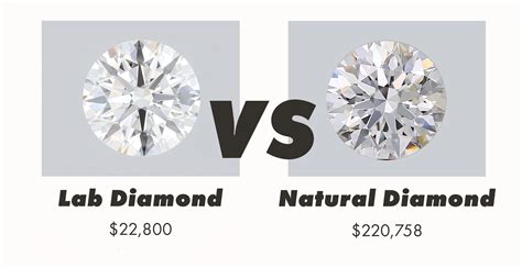 Are Lab Grown Diamonds Real? Unveiling The Truth Behind The Sparkle