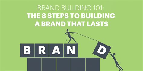 Consistency is key for one imaginary girl's instagram strategy. Brand Building 101: An 8-Step Brand Development Strategy