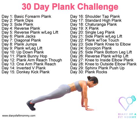 The 30 day plank challenge is great for boosting core strength. 30 Days of Planksgiving: Plank Workout Challenge - Diary ...