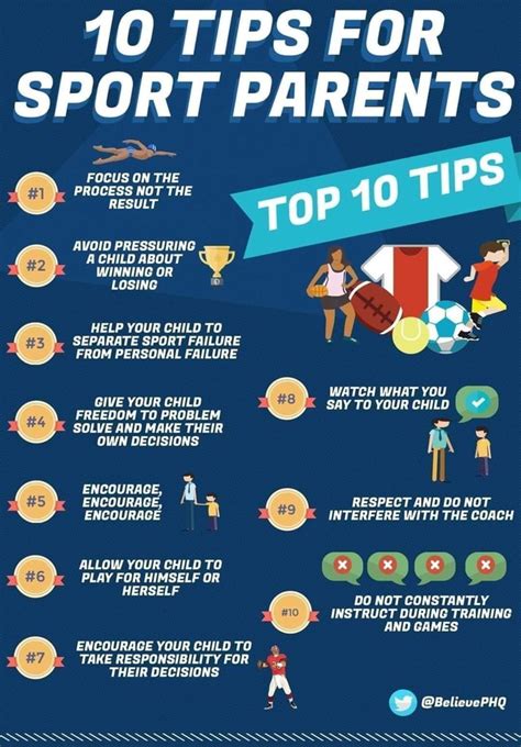 10 Tips For Sport Parents Focus On The Process Not The Result Avoid