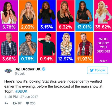 big brother in epic shake up four new housemates revealed daily star
