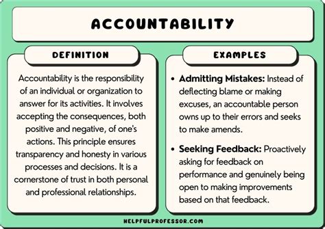 Accountability Examples How To Show Accountability