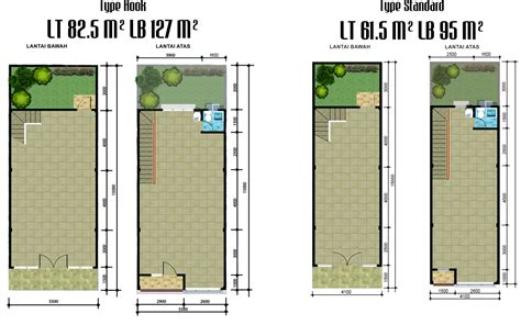 Sentul Alaya | Jual Perumahan Di Sentul Bogor