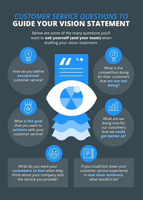 Maybe you would like to learn more about one of these? How to Create a Customer Service Oriented Company Culture ...
