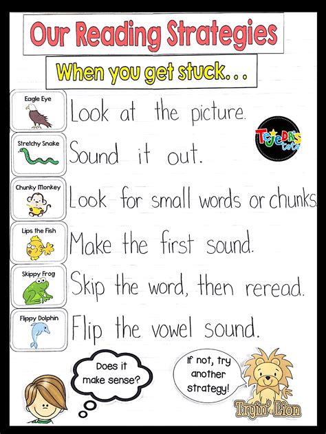 Kindergarten Reading Comprehension Strategies