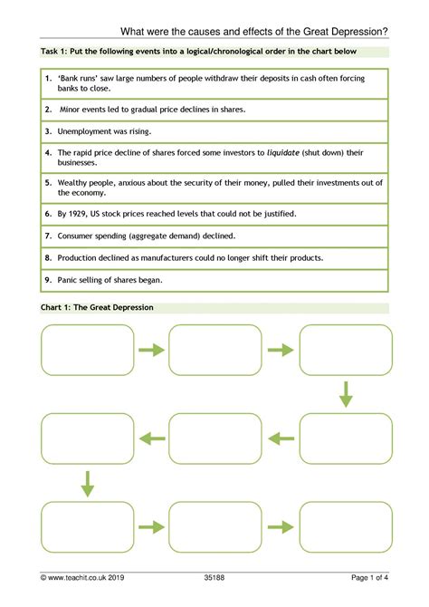 Depression is a complex disease. GCSE | History | Worksheet | The Great Depression