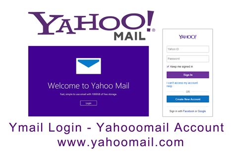 Yahoo Mail Sign In Yahoo Mailbox Marcus Reid