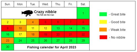 Fishing Calendar For April 2023 Best Fishing Days