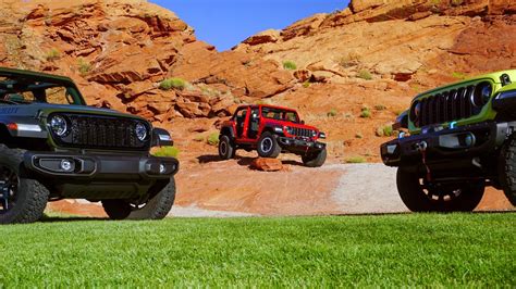 Answering Your Most Popular Questions About The 2024 Jeep Wrangler