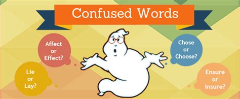 Common Confusing Words In English Infographic Poketors Technology