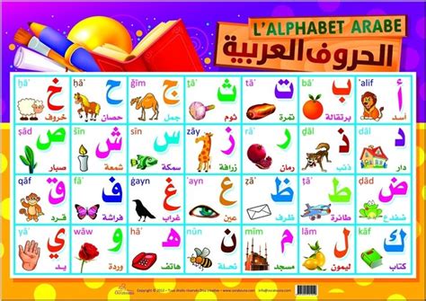 Poster l alphabet arabe الحروف العربية arabe français phonétique