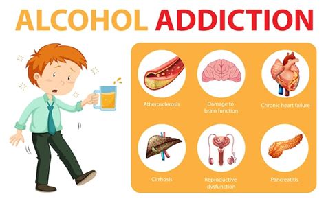 Free Vector Alcoholism Isomeric Infographic Poster