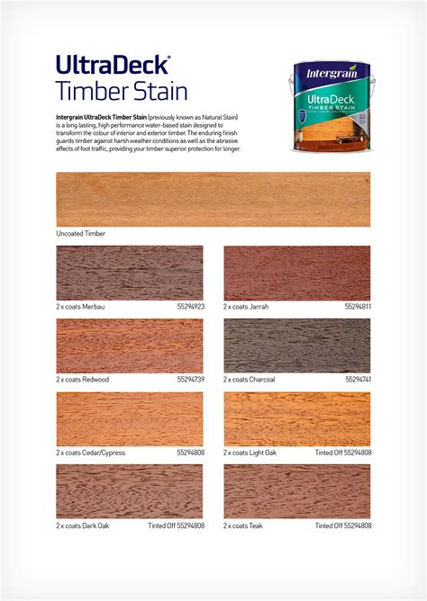 Exterior Timber Stain Colour Chart Samples - The Timber Studio