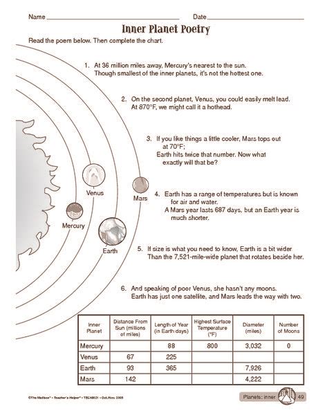 Solar System Worksheets With Answers