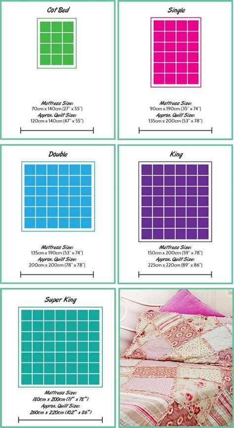 Uk Quilt Size Guide Createandcraft Quilt Size Chart Rag Quilt