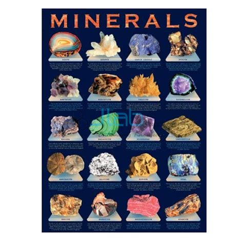 Minerals Chart India Minerals Chart Manufacturer Minerals Chart