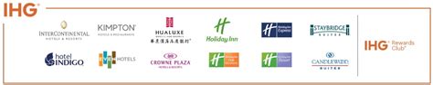 Selecting will reload the ihg website in this browser window. - No Home Just Roam