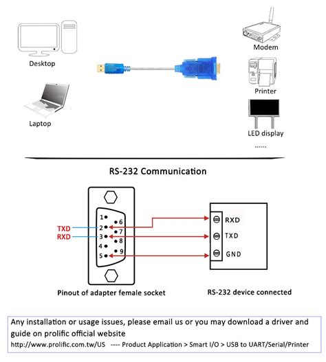 Usb To Db9 Serial Adapter Wiring Diagram