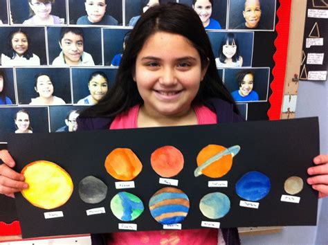 Mr Leachs 2nd Grade Solar System Posters