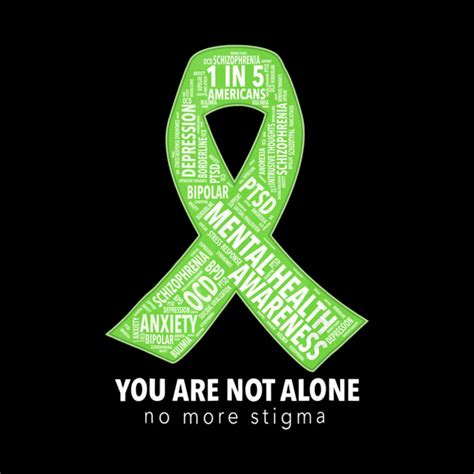 2020 has been one heck of a year. Mental Health Awareness Support Ribbon Word Cloud Mental ...