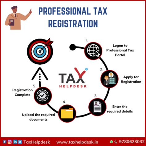 Professional Tax Registration Tax Filing In India Taxhelpdesk