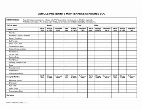 Preventive Maintenance Schedule Pdf