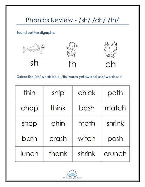 Phonics Sh Sound Worksheet For Pre K 1st Grade Lesson Planet Worksheets Library