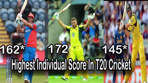 Top 5 Batsman Highest Individual Score In T20 Cricket History Highest