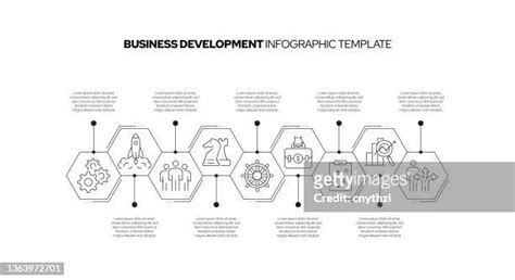 9 Step Flow Chart Photos And Premium High Res Pictures Getty Images
