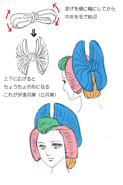 Nihongami Japanese Hairstyles Tumblr Gallery