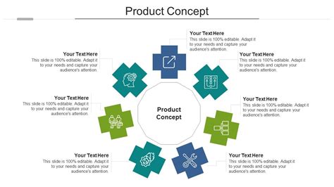 Product Concept Ppt Powerpoint Presentation Styles Cpb Presentation