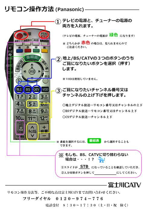 STB リモコンの操作方法 お客様サポートケーブルテレビ富士川CATV
