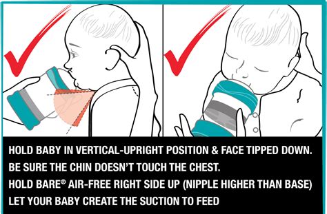 Newborn Upright Feeding Bare Air Free Feeding System By Bittylab