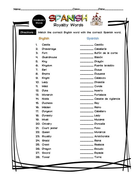 Spanish Greetings Vocabulary Matching Worksheet And Answer Key Made By Teachers