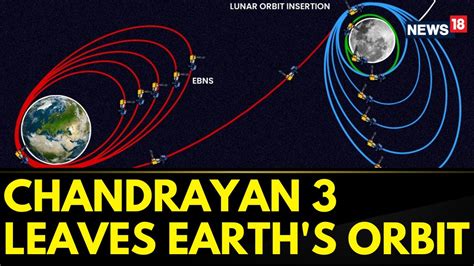 Chandrayaan 3 Heads Towards The Moon After Completing Its Orbit Around