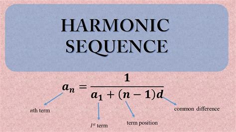 Harmonic Sequence Youtube