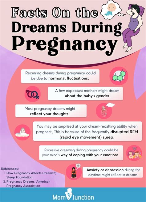 What Do Dreams About Being Pregnant Mean 4 Interpretations