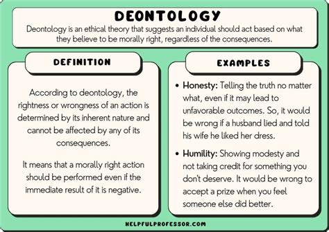 10 Deontology Examples 2024